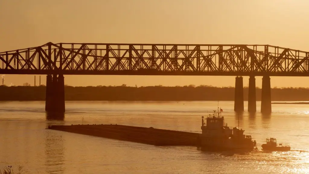 City Guide for Harahan Louisiana, Harahan Louisiana City Guide, EB-3 Visa green card jobs